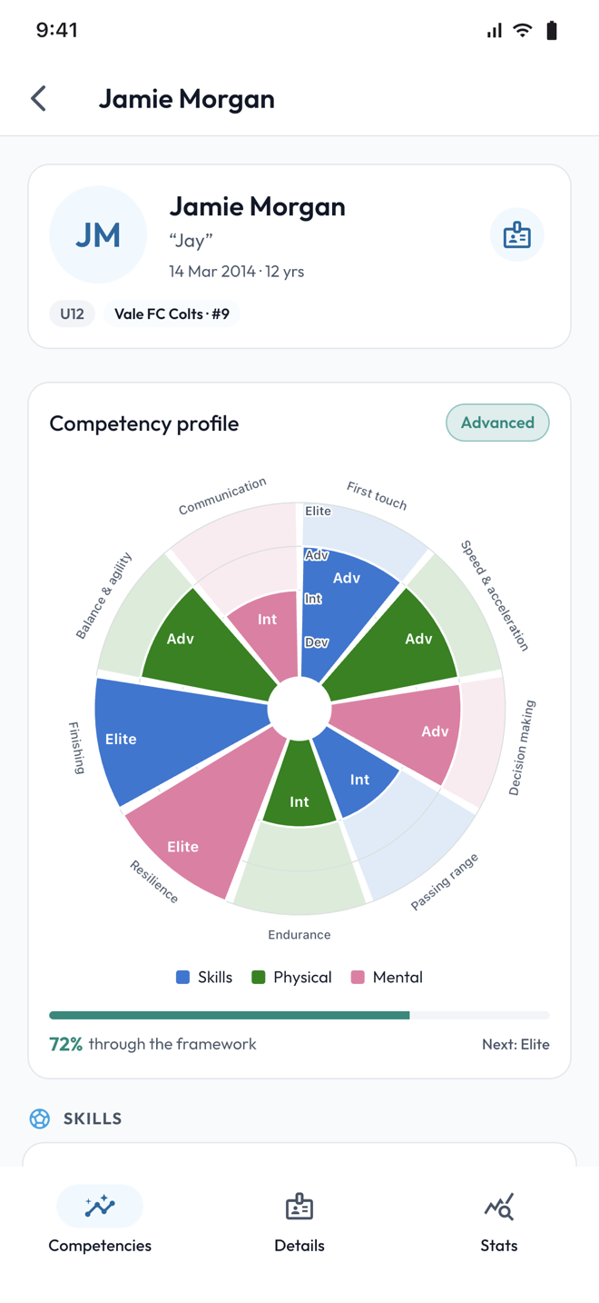 A player profile in the phone app showing a competency wheel, the current band and progress through the framework.